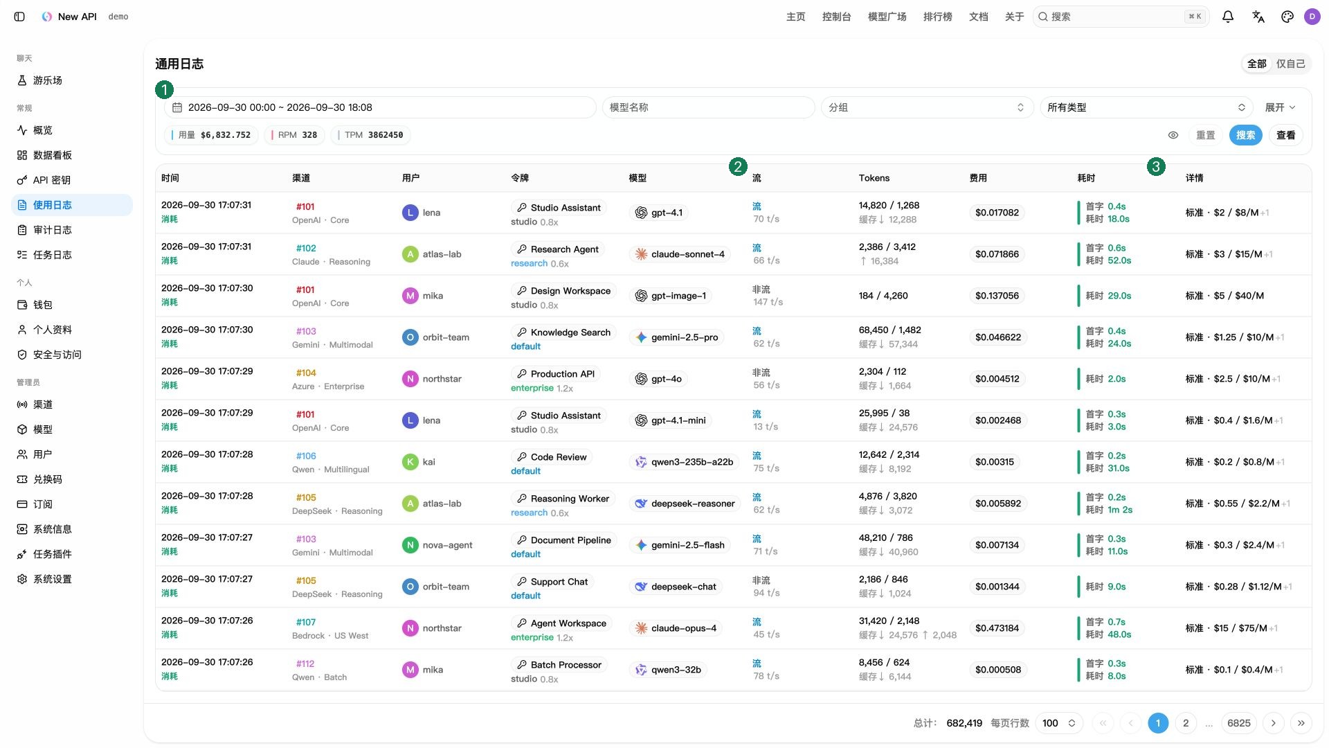 New API 用量日志示例,展示时间、模型、Token 和费用列